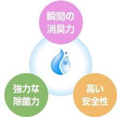 �s���A�V�����[