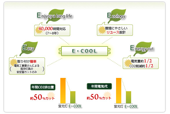 �d�b�n�n�k�S�̐}