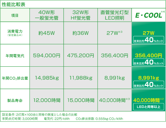 ���\��r�\