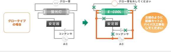 �O���[�^�C�v