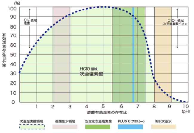 �������f�_���̎E�ی���